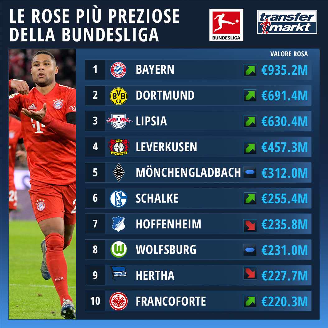 2024年度团队成员